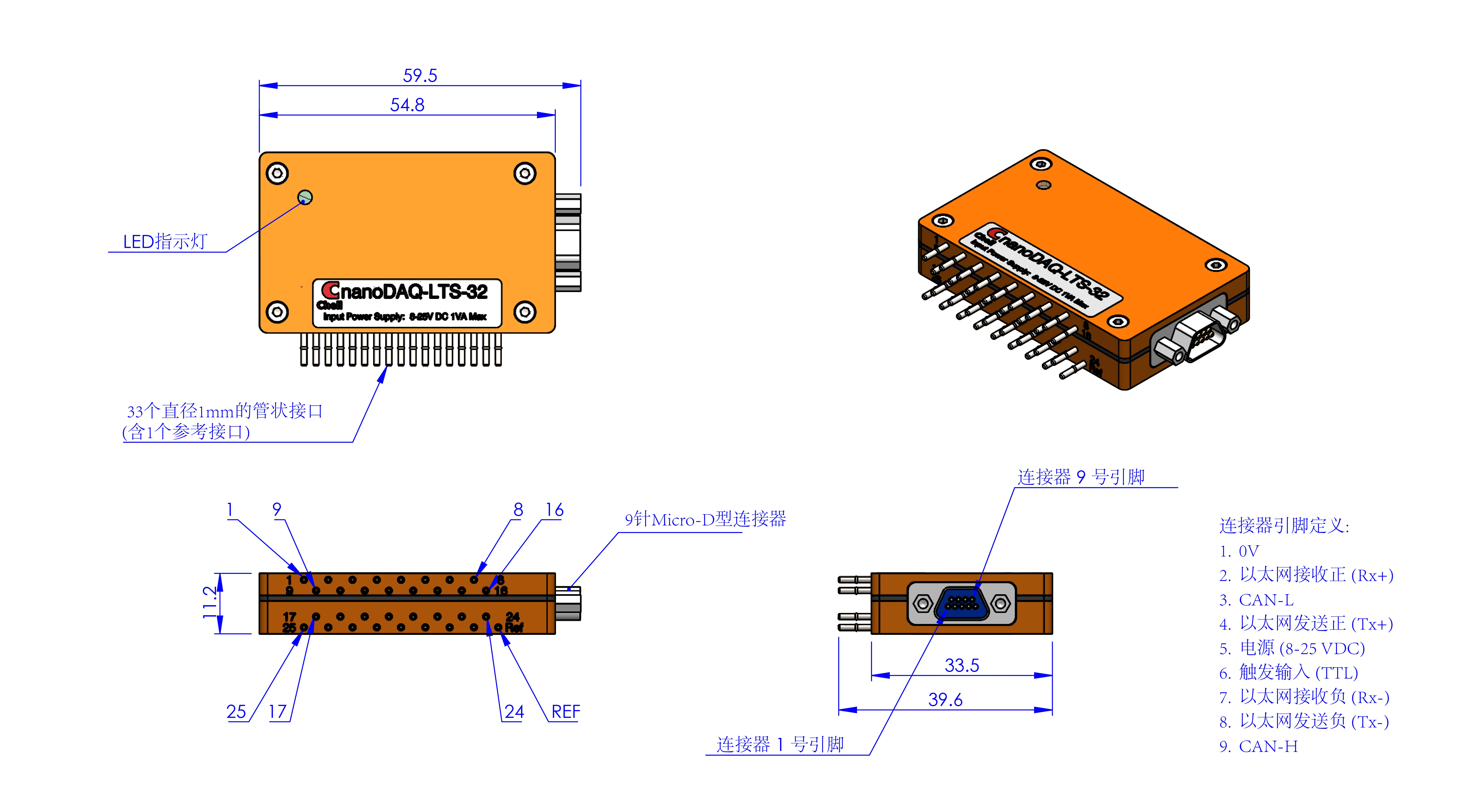 sd052211-nanodaq-lts-32-assembly-01.png
