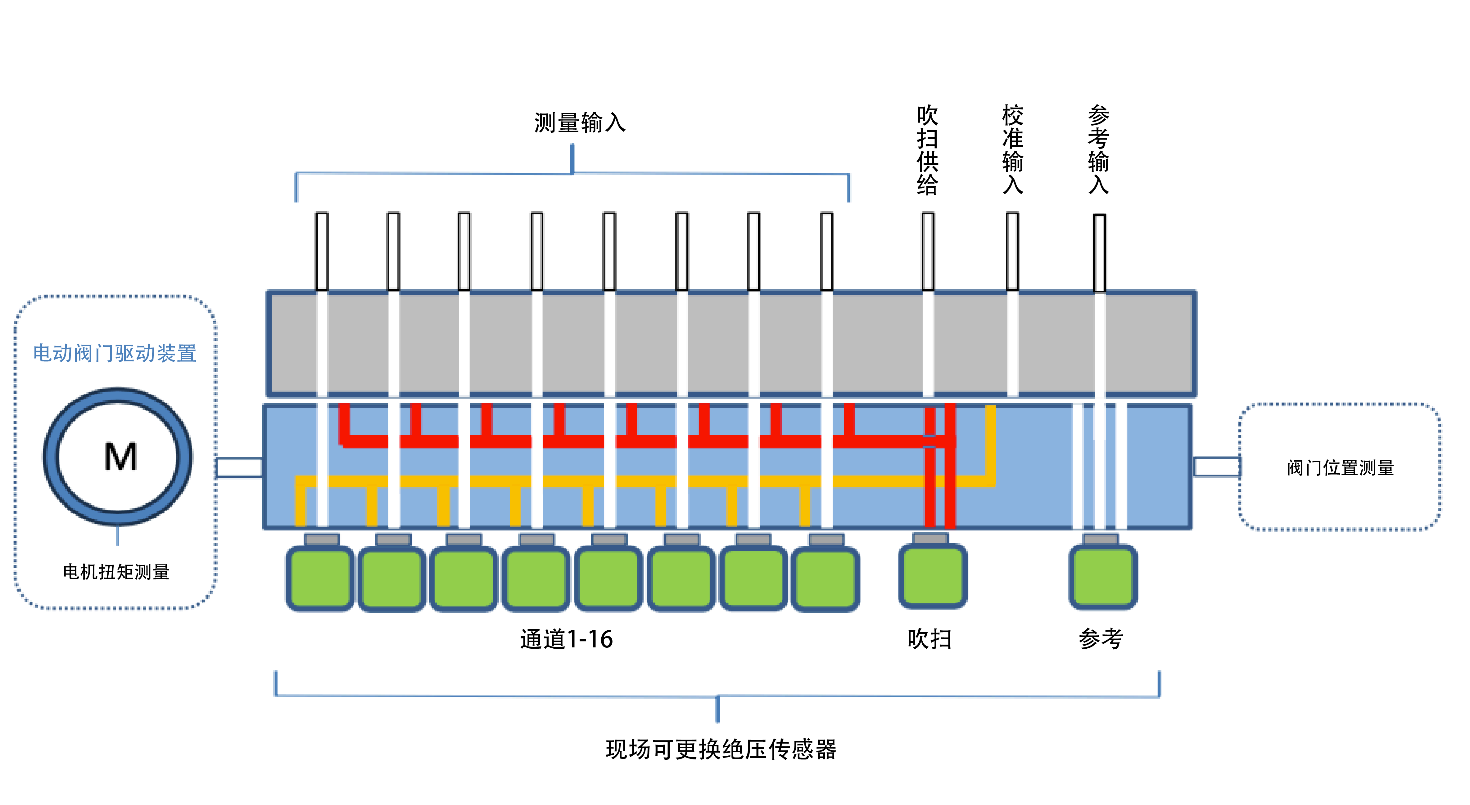 运行模式-01.png