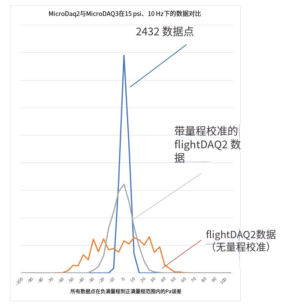 数据2.png