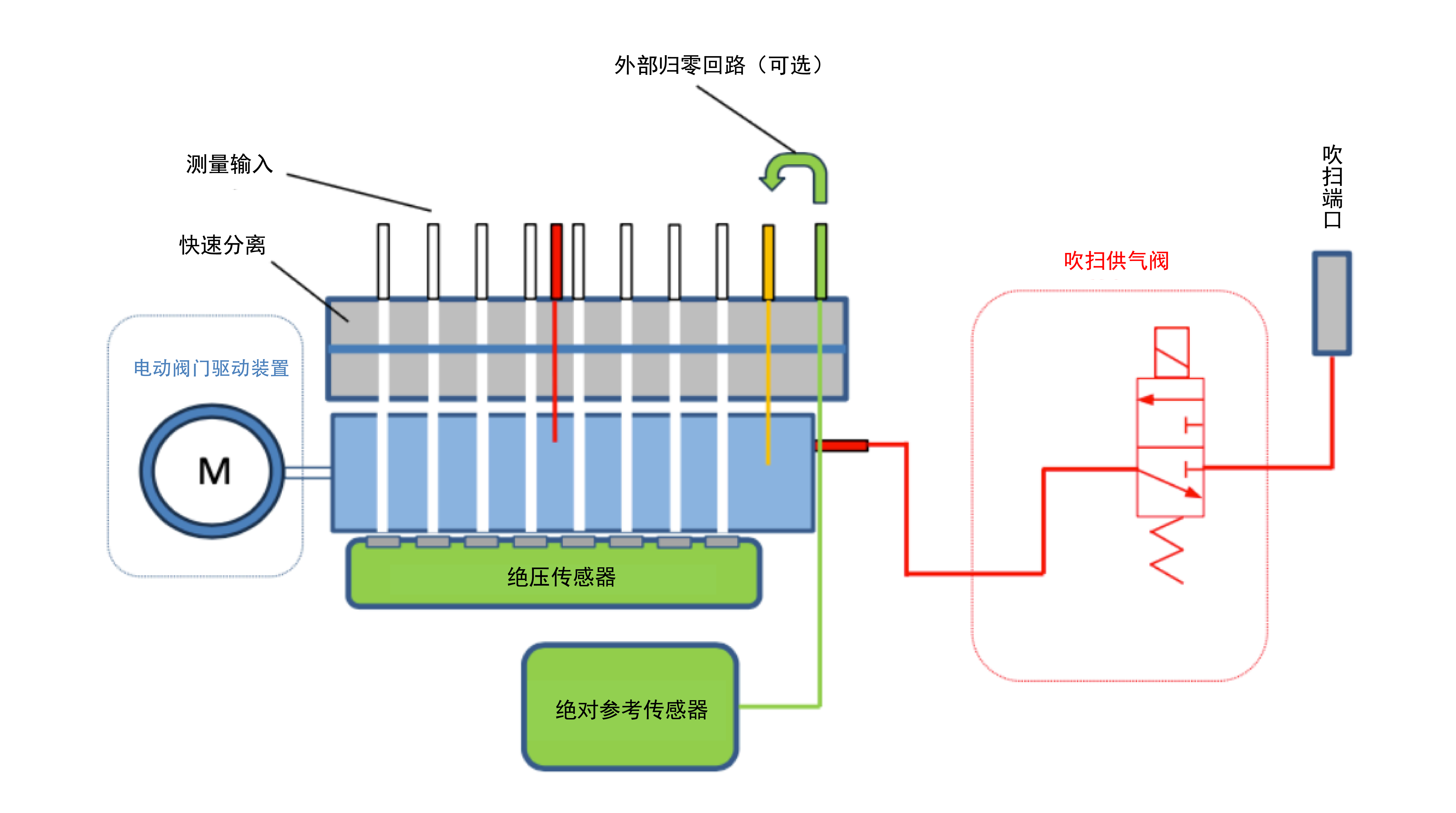 运行模式-01.png