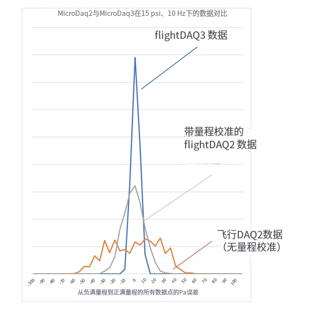 数据2.png